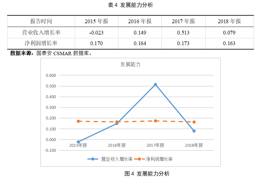 ce5d2870dd38ff460f74f00253f66a02