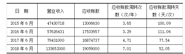 ce8891779114443f970479e9c6299a05