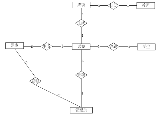 ce91c51f3f74fdd57c5252c267b5e05e