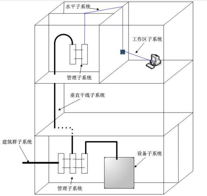ceba559fe1e6bb097f16d88a694ac7f0
