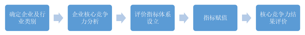 cefa1e75335a7f0a8d0fbfab00f4e491