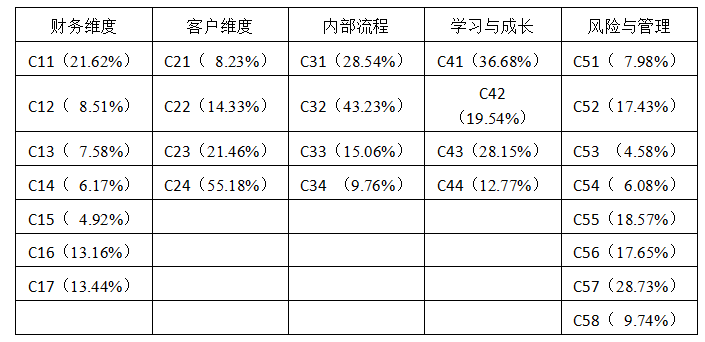 cf11fed0784257dfd76e19542c2600c1