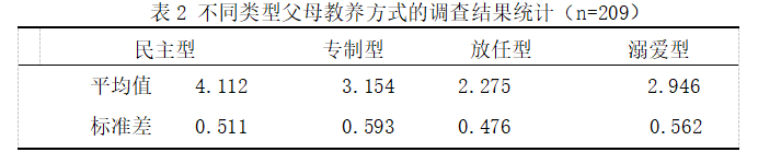 cf21e12d337b6c82811d1bcc9d3147eb