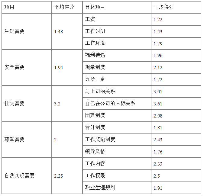 cf2f48567fabbc79640eeb0c5d368314