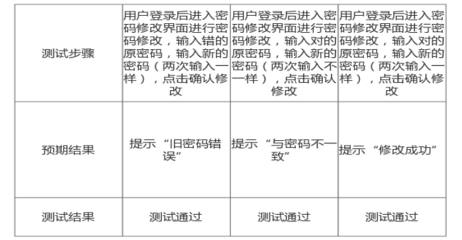 cf3077f03b981125a2713206d6ba3c02