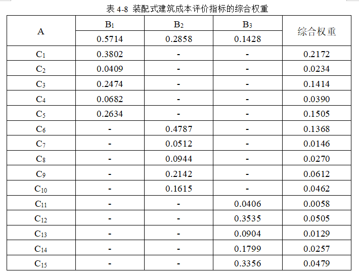 cf43a6ff9a6ac9b63cf1cac8300cf652