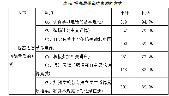 cf5383e55248f1526acea44d74325546