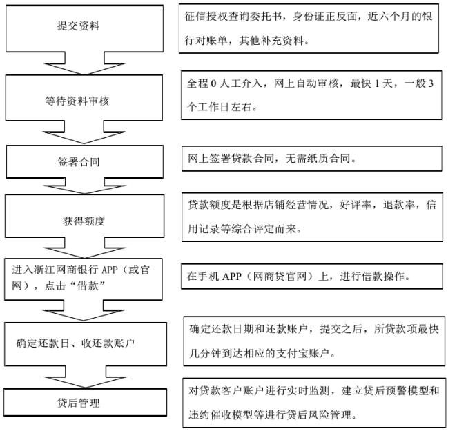 cf5507eecb97a3752589cc23f3cf2649