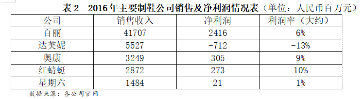 cf56c2f0e54ac70036db6e537ecbde72