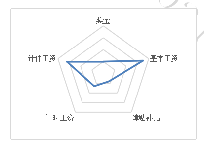 cf5bf999d33f53e02eb479425bdfe4d1