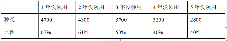 cf6d4fa1b493f0f544c66b3e1536bf78