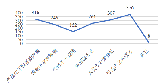cf73a0f0ffdf2b7647e4e47ac60f382b