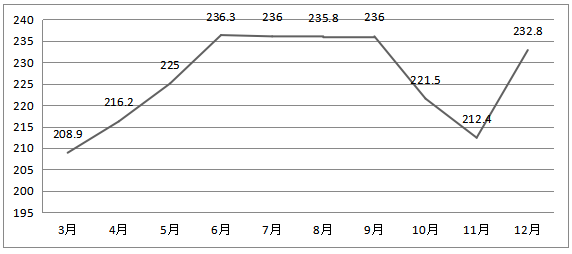 cf7897777118a22f2ae784134d46c02e