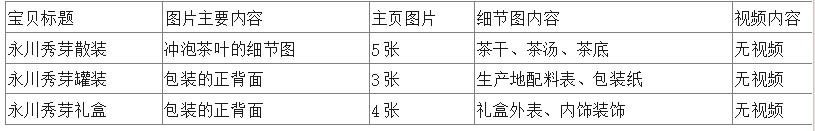 cf7cc419632a87ffa306edc737bbbfab