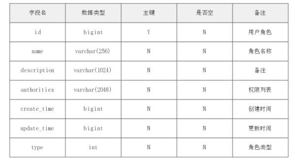 cf8c696ba08f87ca55e7f18346e6e87b