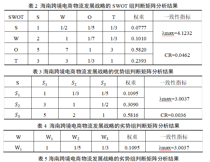 cf8d7e7522d332f686d1a2e9e3256f08