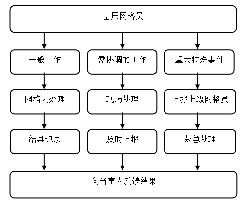 cfa0dbef5833f79cbd28f3f8a733b7b0