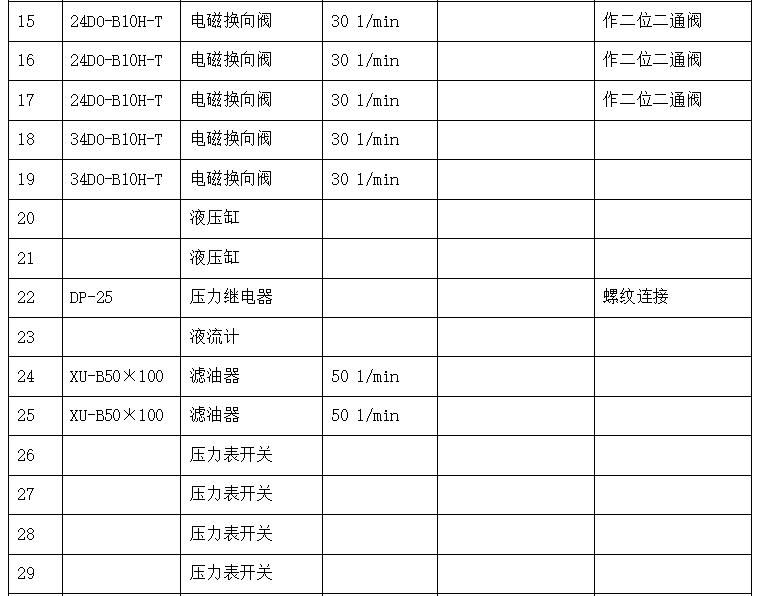 cfab733dc94f8b98d968afea3e7d4439