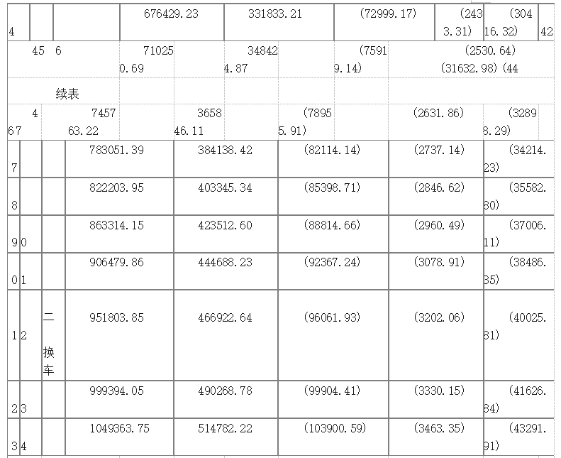 cfb1a15a9915662d85a164524d59e532