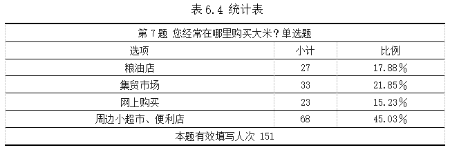cfb548928a5594b1a3902c4e5ea485f8