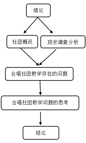 cfbb4092914188002ded1ca4d818c35d