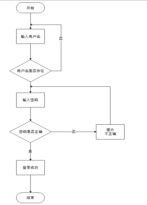 cfd4310131986d2f9aeac3a0f3c639a0