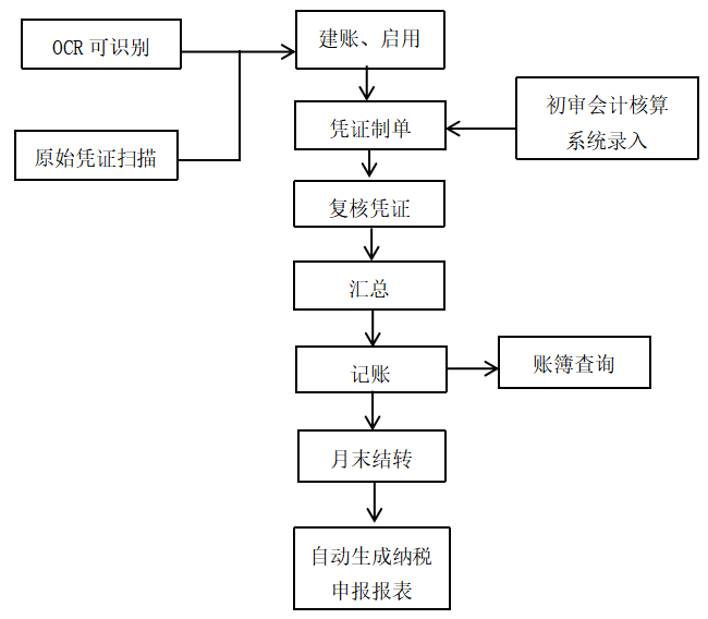 d01a15c45fc34027e665ac8b57b69f6c