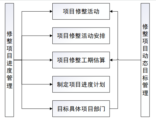 d01a604e79fe6f1cfcff610bb0b01ab2