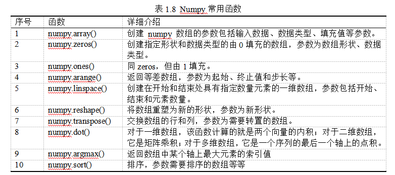 d032bc4ffb599be6cda6c36b1868b063