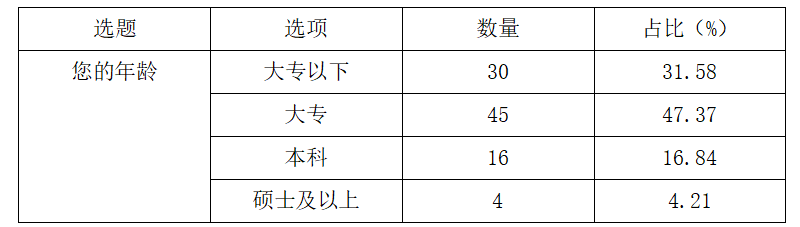 d0341b76314b644a5a305541f4d3d9f8