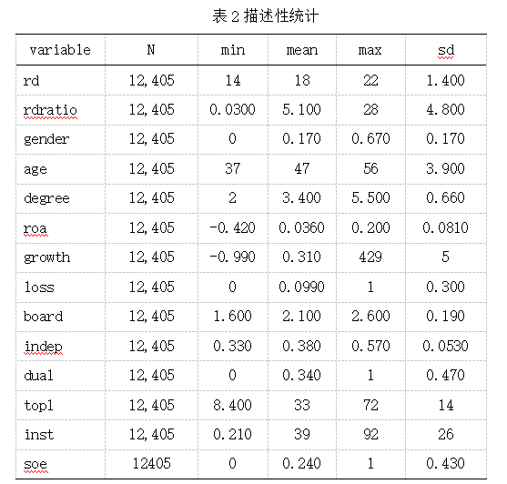 d042d6e1ab689502d84cdd3548d8f67f
