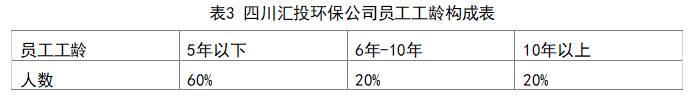 d0c1986facccac777e3fd71cf8d07fac