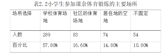 d0c2602cac8c177f2feff67ce8883ed1