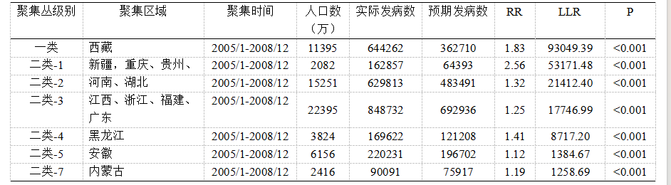 d10e7a67892ec05a084ca98c6a1da7aa