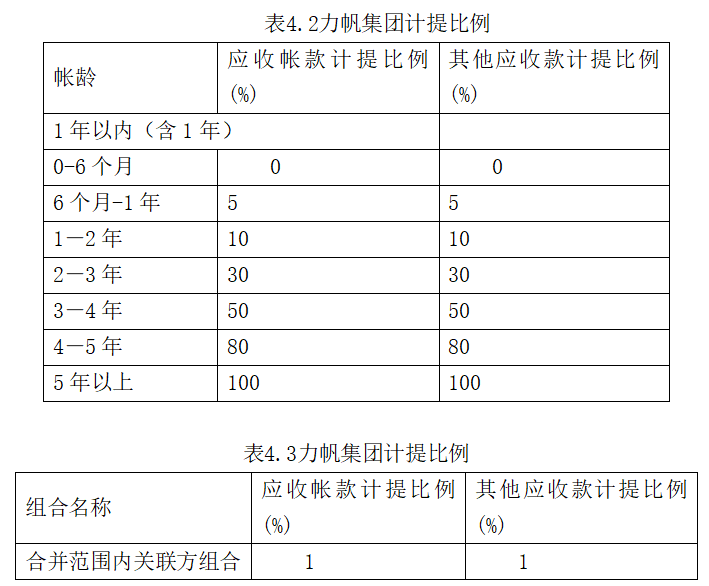 d11b59225cc4d27bdf7bcb5e88d9e362