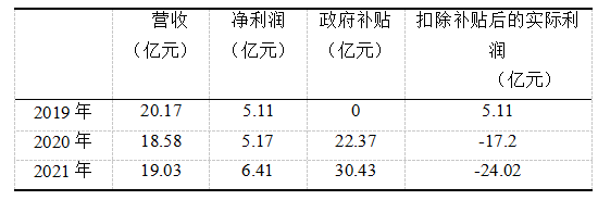 d11ceb327b710a3c369d83f10add8d47