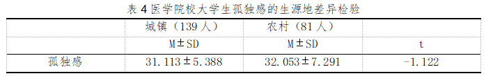 d138c0e766bb00c45d9ff33f09ad9c2f