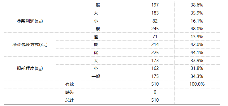 d140e691c1e0c4e262c71a2546110370