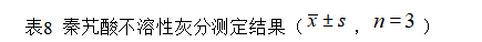 d14403c663cda5a3f719c17e5952f511
