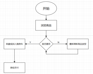 d1605c90ef49ced8f6903d16dc7a266a