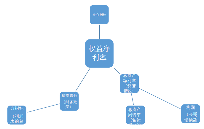 d16873ded3950b6bf0f92ca5243c8678
