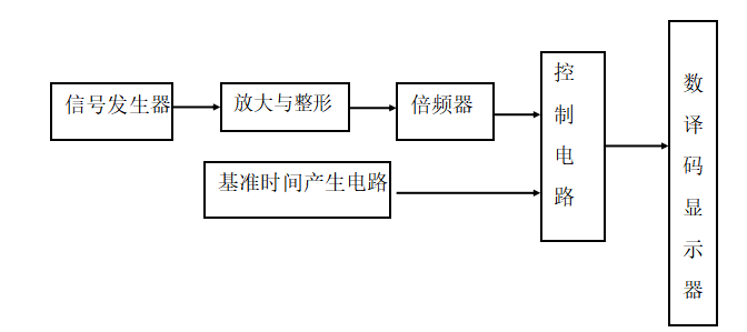 d17079e2bea7ca66c71238097746aa67