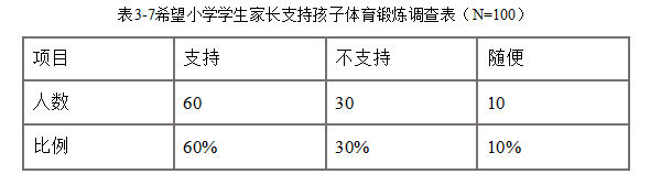 d1b523222ffc9be269af1e5eda24ad21