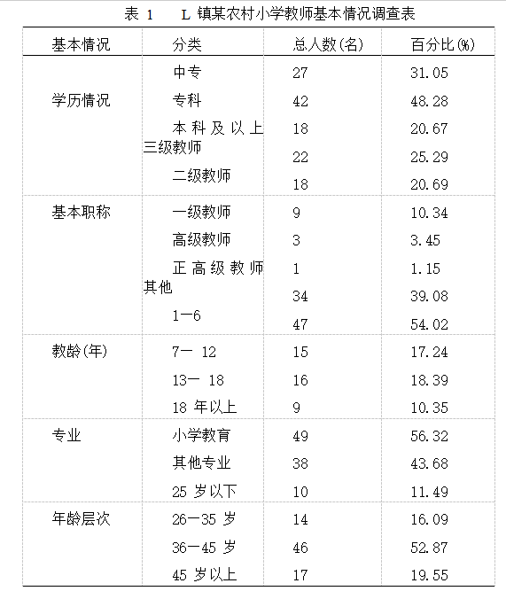d1d11c216c22ed6dff59f354b3896ca6
