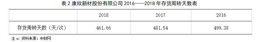 d1f2f408023d57c18cf64ef798206a2b
