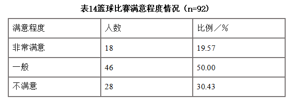 d1f9114a6c52b7283c46b2b17fe94992