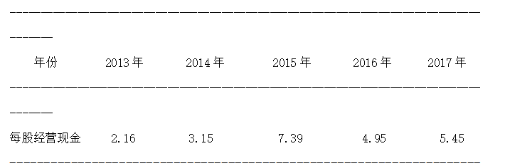 d1ff36c6101703c0f38323516337be2c