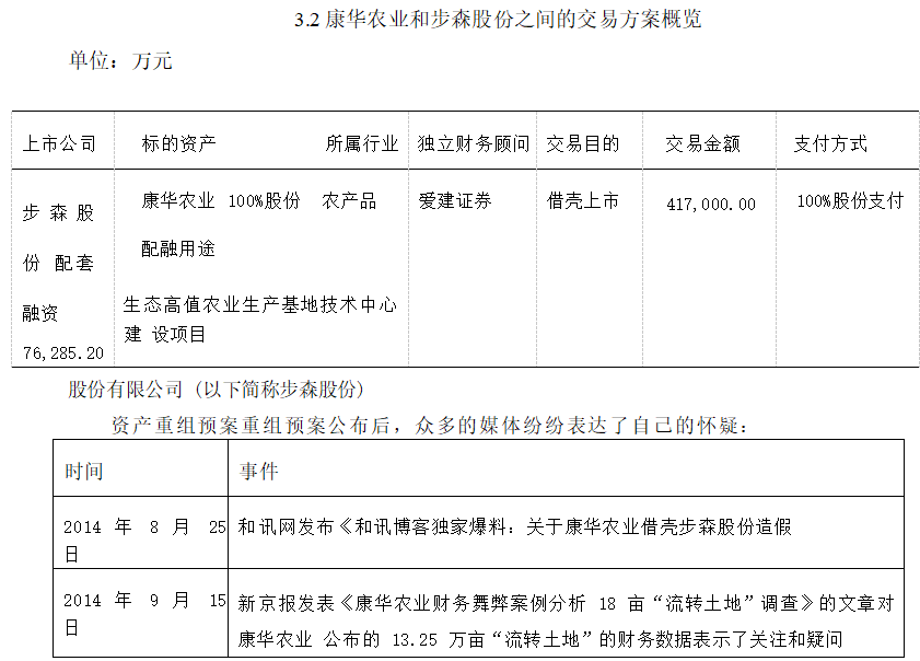 d22a35e1a8896ac07d9b135d3fb1182e