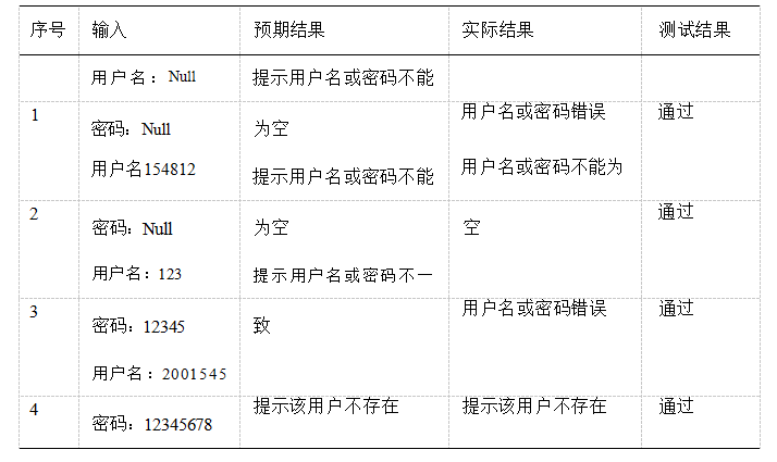 d22abe39964a80d0696c5d315ef8a2b2