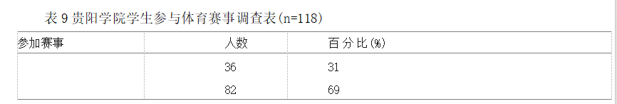 d22ef95fe307bd4eb8328e65c194eb3e